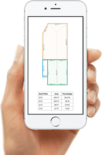 Measure roof hand